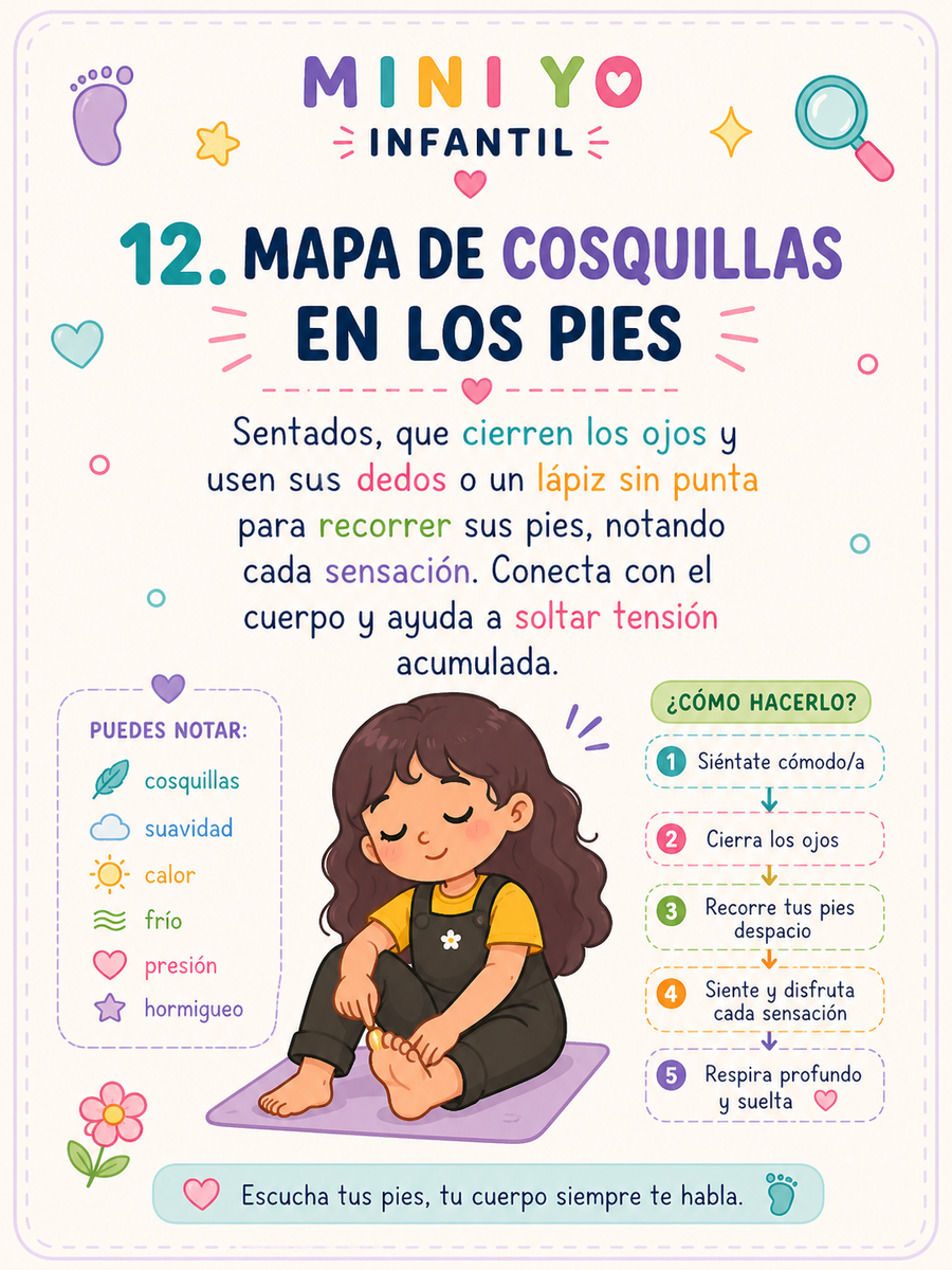 Recurso Mini Yo Infantil