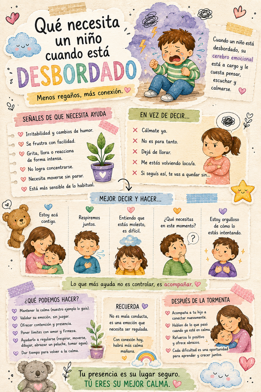 Recurso Mini Yo Infantil