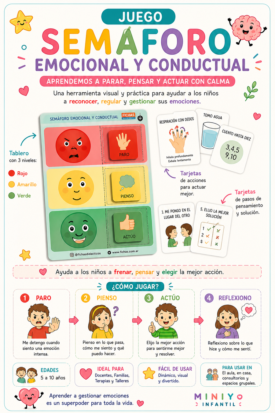 Recurso Mini Yo Infantil
