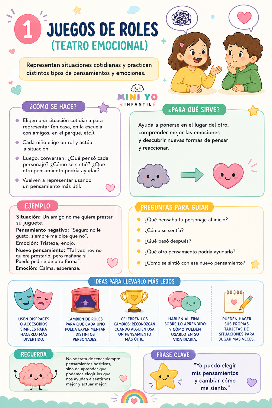 Recurso Mini Yo Infantil