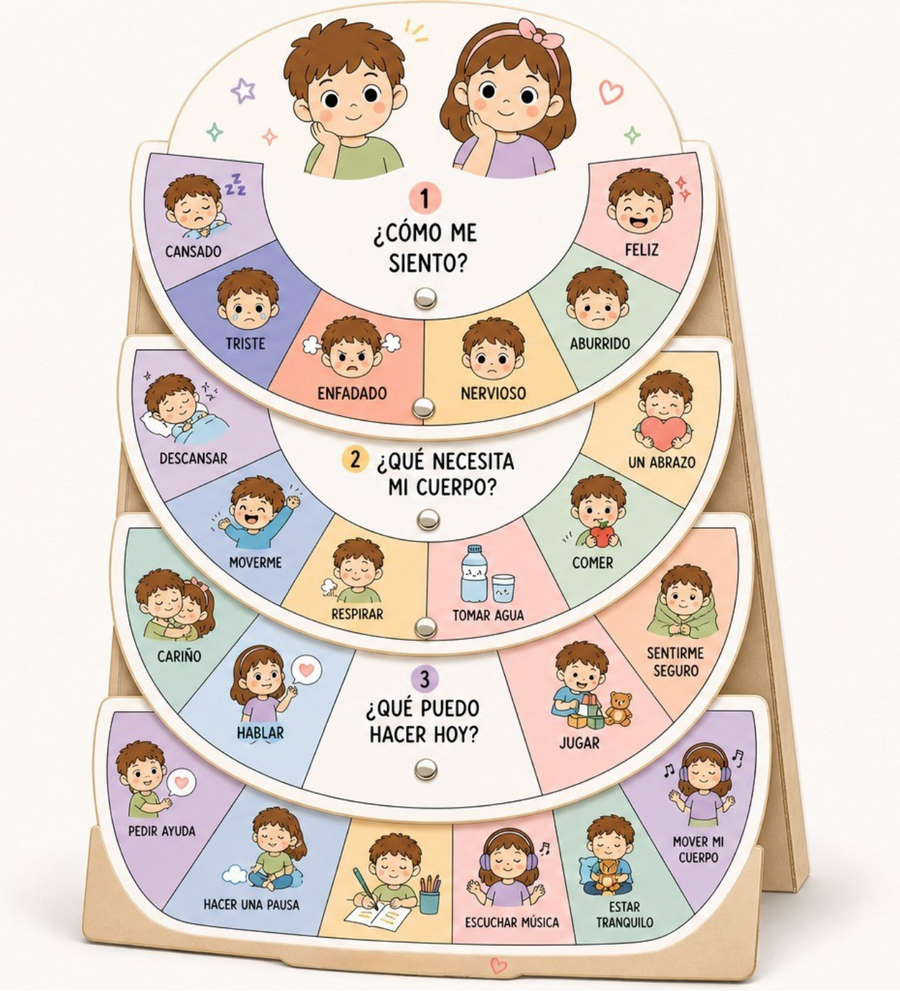 Recurso Mini Yo Infantil